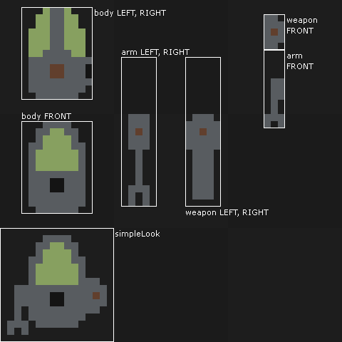 Bot spritesheet