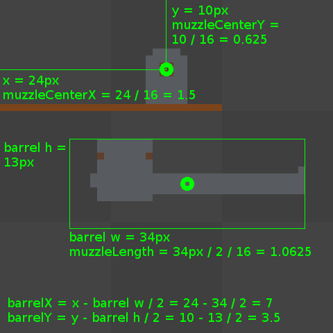 Barrel calc info